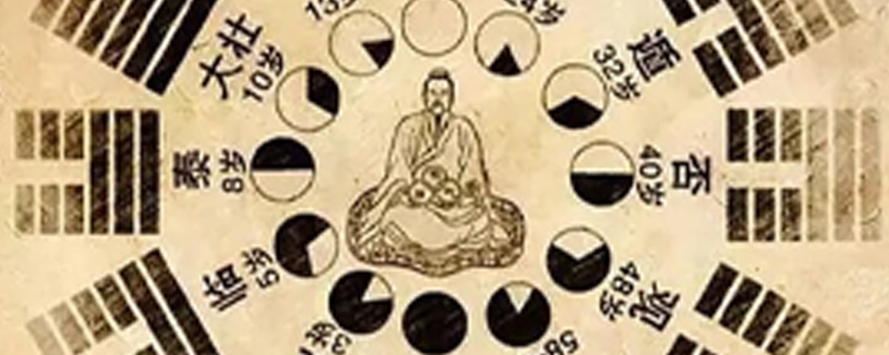 日干论命的准确性怎么样呢