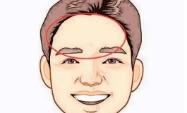 额头突出的男人，事业是否注定顺风顺水