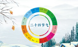 二十四节气表顺序表,掌握节气不再难