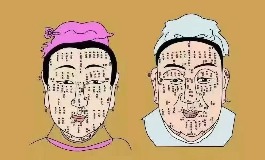 面部的痣哪些不能去除？专家教你分辨吉凶痣
