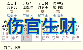 伤官生财要满足哪些条件