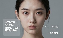 锥子脸是否暗示孤独寡缘？面相学分析